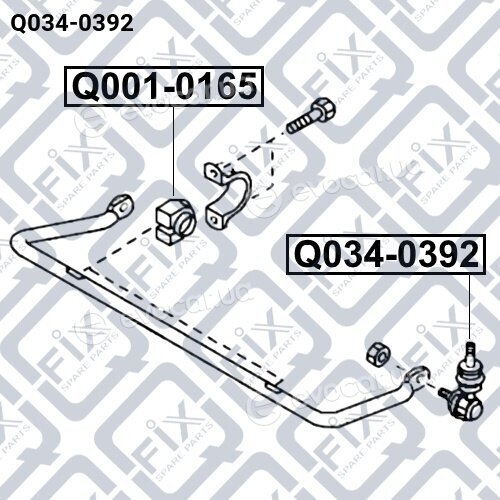 Q-Fix Q0340392