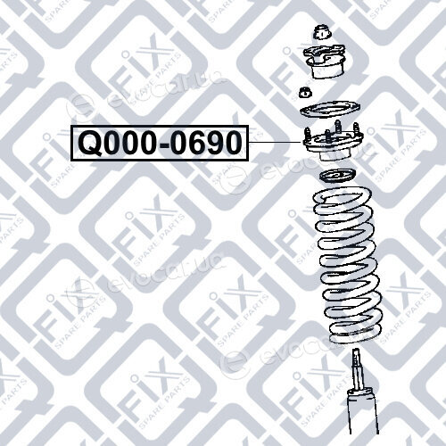Q-Fix Q0000690