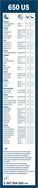 Bosch 3 397 004 593