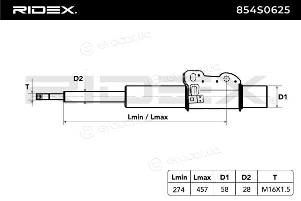Ridex 854S0625