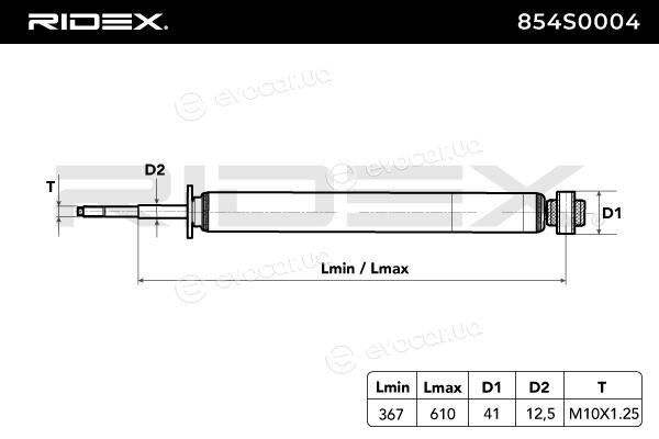Ridex 854S0004