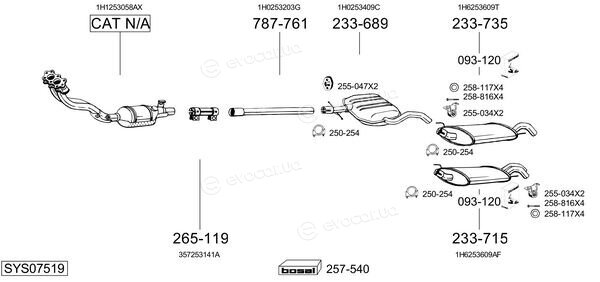 Bosal SYS07519