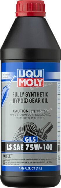 Liqui Moly 4421