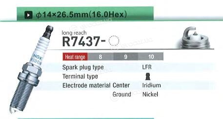 NGK / NTK R7437-9