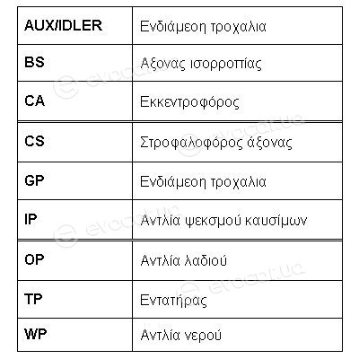 Roulunds RR1439