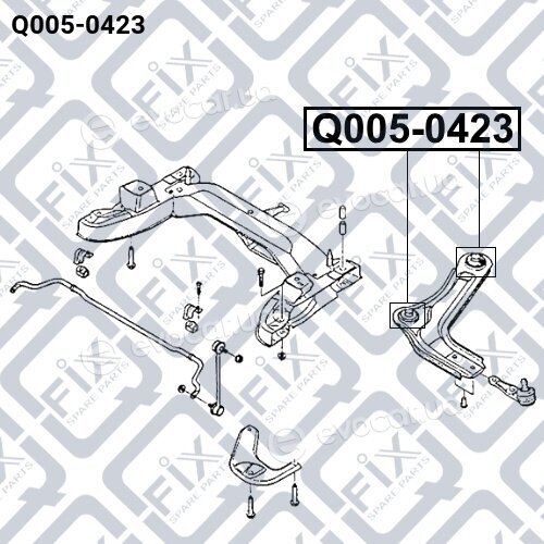 Q-Fix Q0050423