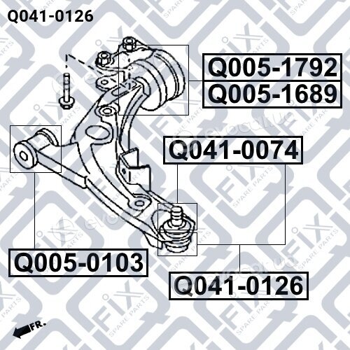 Q-Fix Q0410126