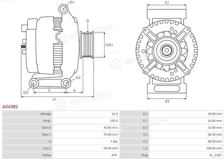 AS A0438S