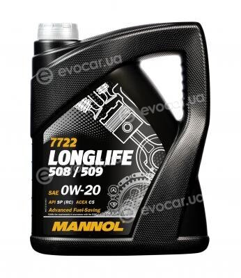 Mannol MN7722-5