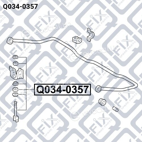 Q-Fix Q0340357