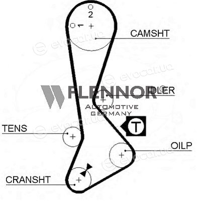 Flennor 4077V