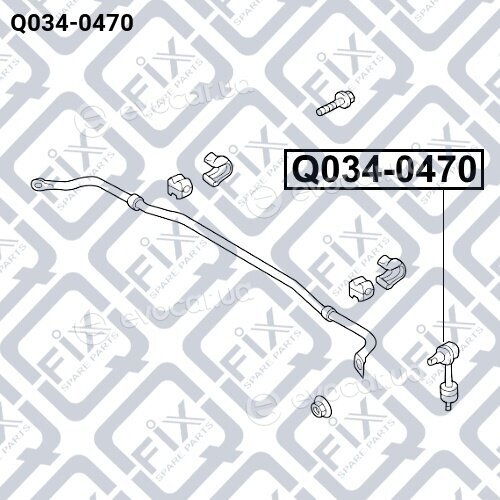 Q-Fix Q0340470
