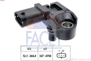 Facet 10.3395