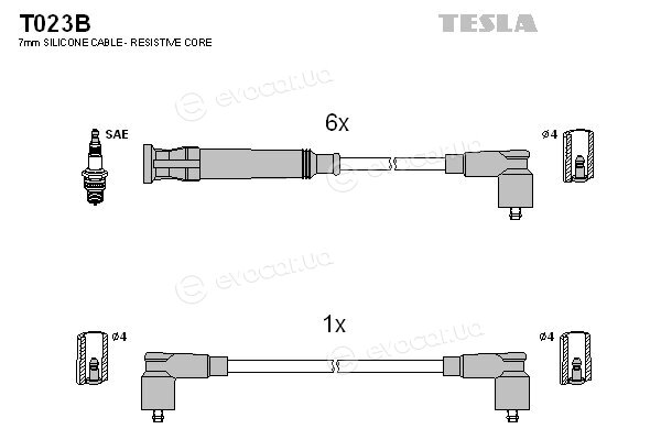 Tesla T023B