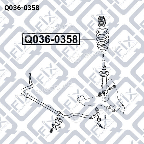 Q-Fix Q0360358
