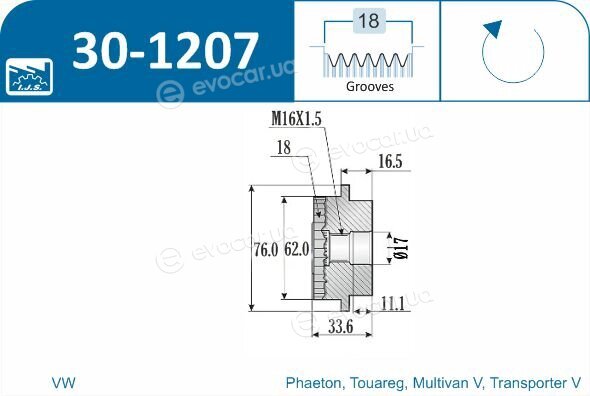 IJS Group 30-1207