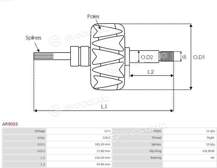 AS AR9003