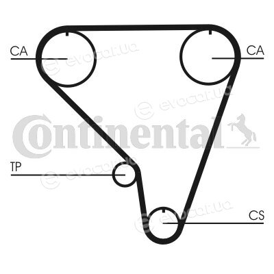 Continental CT793
