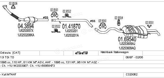 MTS C320062004840