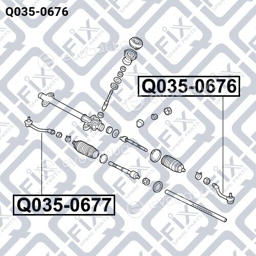 Q-Fix Q0350676