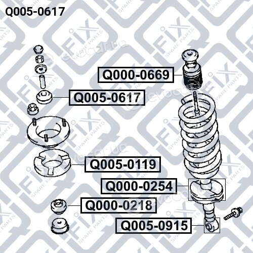Q-Fix Q0050617