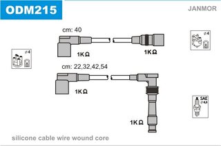 Janmor ODM215