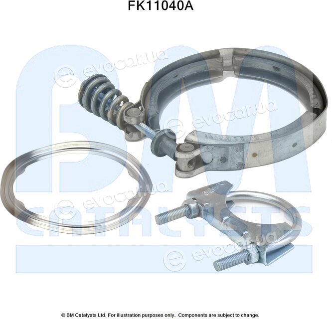 BM Catalysts FK11040