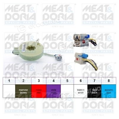 Meat & Doria 93066