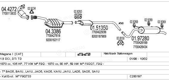 MTS C280197006758