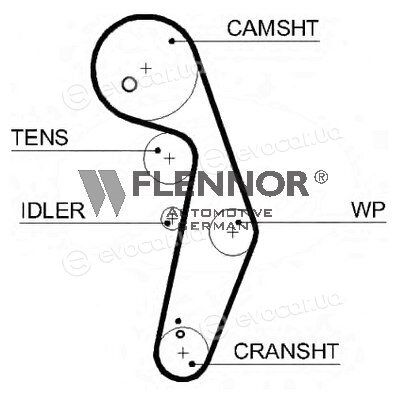 Flennor 4458V