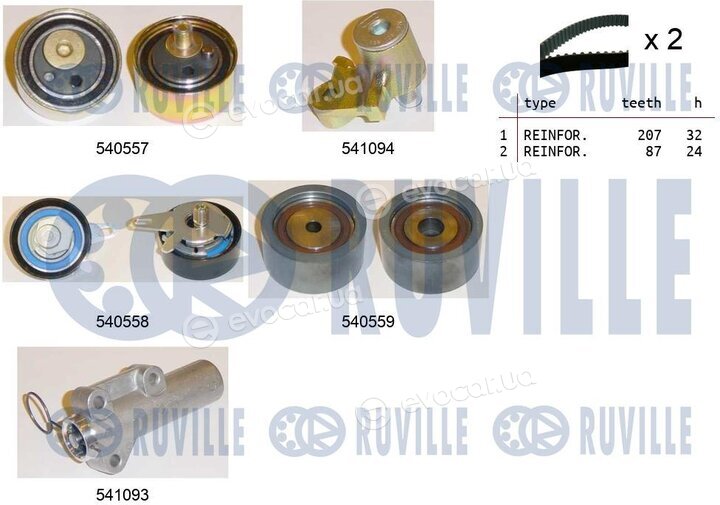 Ruville 550285