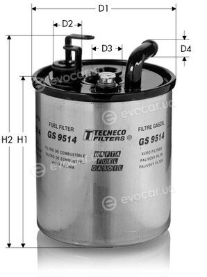 Tecneco GS9514