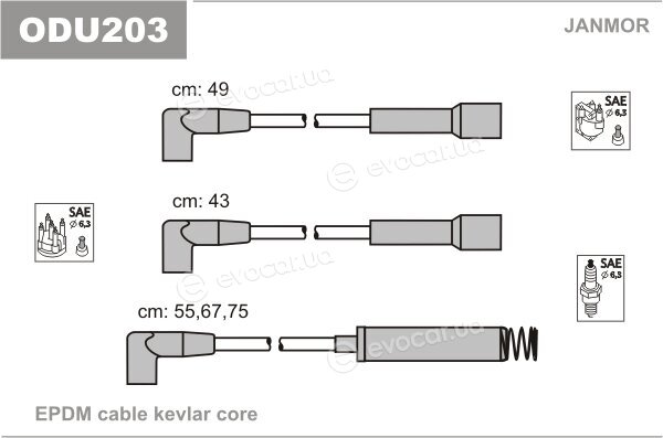 Janmor ODU203