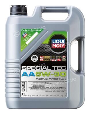 Liqui Moly 7530