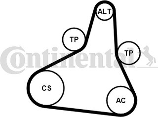 Continental 6PK1073 EXTRA K1