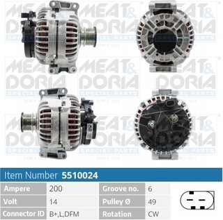 Meat & Doria 5510024