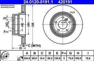 ATE 24.0120-0191.1