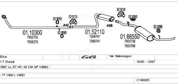 MTS C140005008302