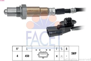 Facet ОКТ.95