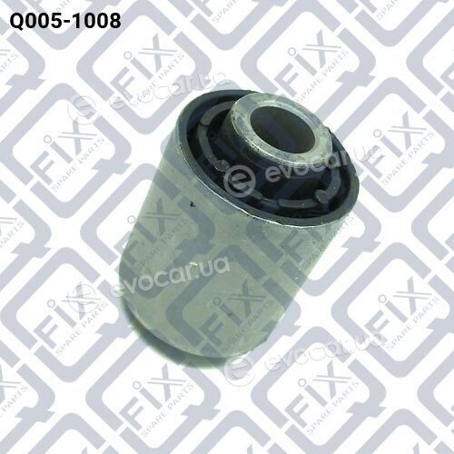 Q-Fix Q0051008