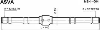 Asva NSH-004