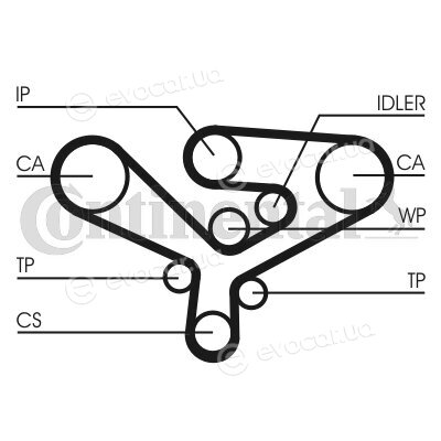 Continental CT1135