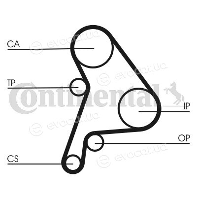 Continental CT1012K2