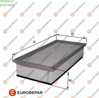 Eurorepar 1680342080