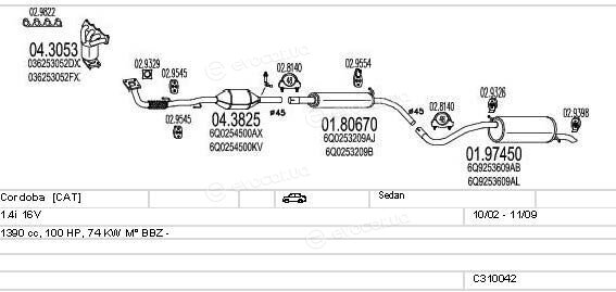 MTS C310042006916