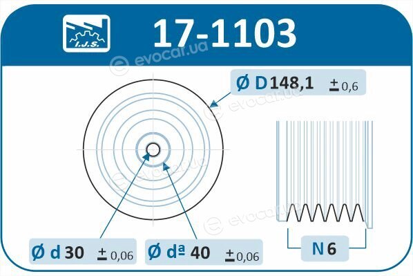 IJS Group 17-1103