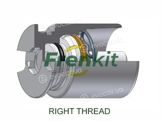 Frenkit K385103R