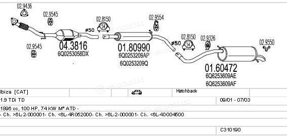 MTS C310190006422