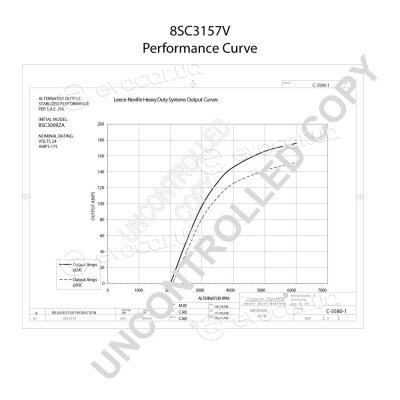 Prestolite 8SC3157V