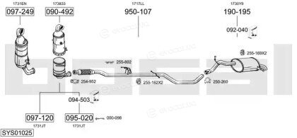 Bosal SYS01025